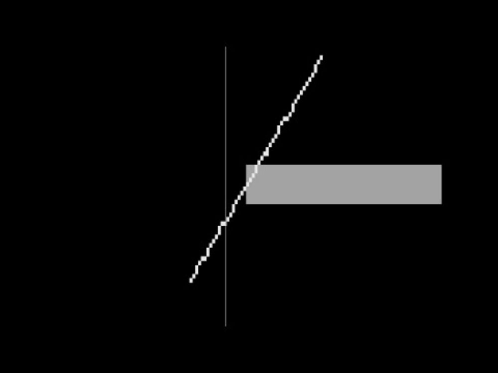 Neuralink Blindsight or The vOICe? Visualize the soundscapes ahead of source image appearance!