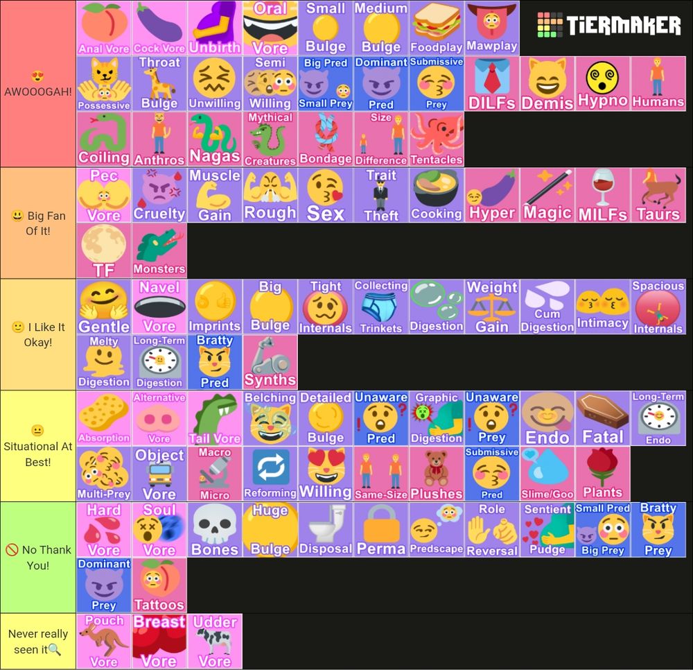 A visual list of vore preferences for the user abadblacksheep