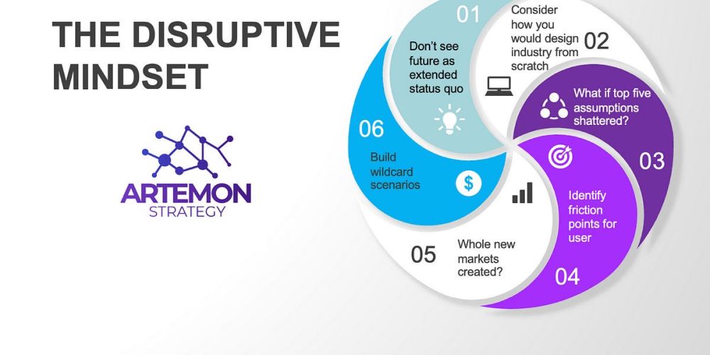 IP14: Thinking like a disrupter. Learning from George Stephenson and Jim Clark...