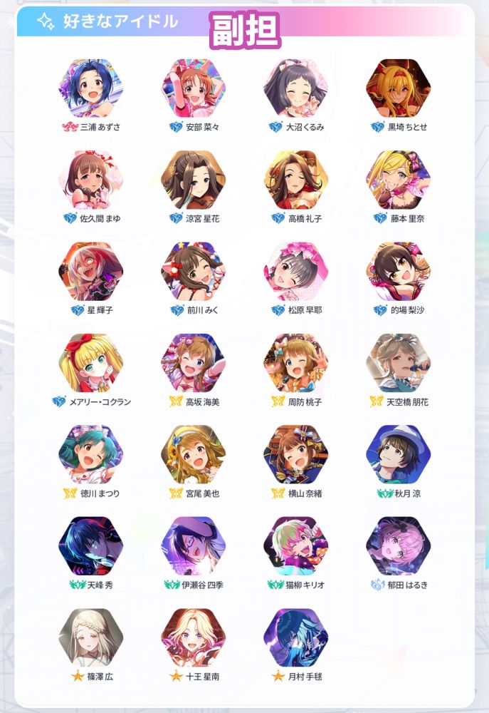 アイマスポータルの好きなアイドル一覧のスクショ(副担当アイドル編)

あずさ、奈々、くるみ、ちとせ、まゆ、星花、礼子、里奈、輝子、みく、早耶、梨沙、メアリー、海美、桃子、朋花様、まつり、美也、横山奈緒、涼、天峰、伊瀬谷、キリオ、はるき、広、星南、手毬