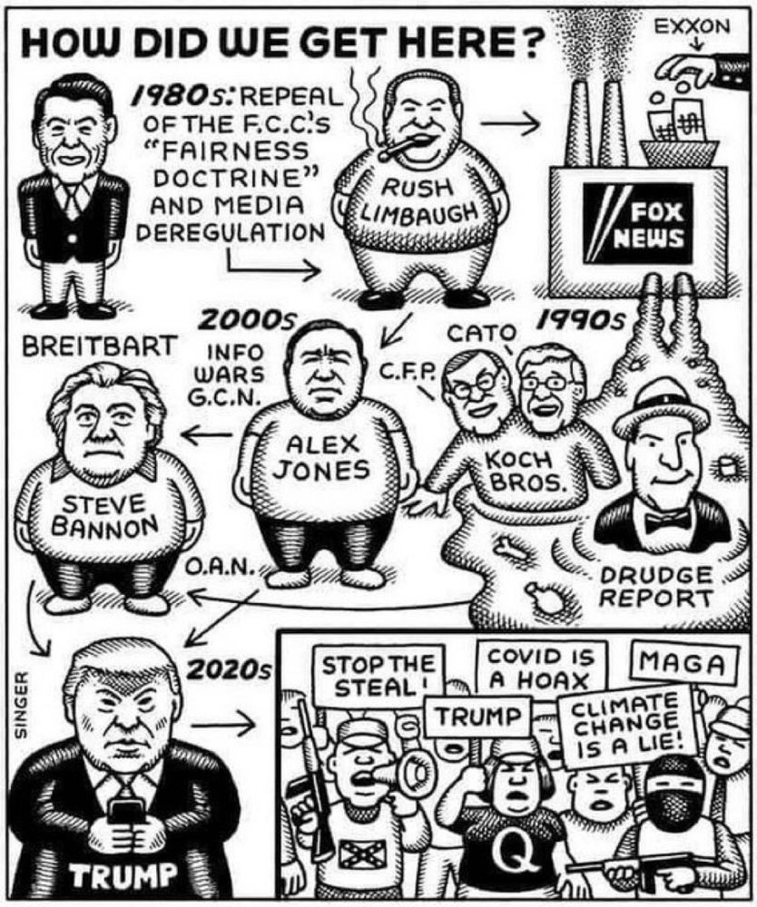 MAGA media apparatus 