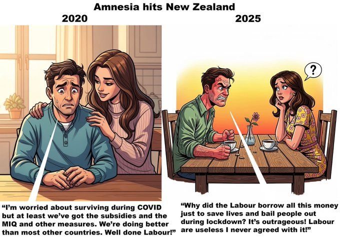 New Zealand's Political Amnesia. Note also, then opposition largely supported the response. If they felt anything it was relief that they didn't have to face the fascist backlash, and joy realizing these astroturfed morons would vote for Mussolini after his execution.