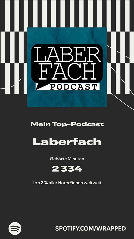 Spotify Wrapped Screenshot: Mein Top-Podcast war Laberfach. Mit 2334 Minuten scheine ich unter den Top 2% aller Hörer:innen zu sein.