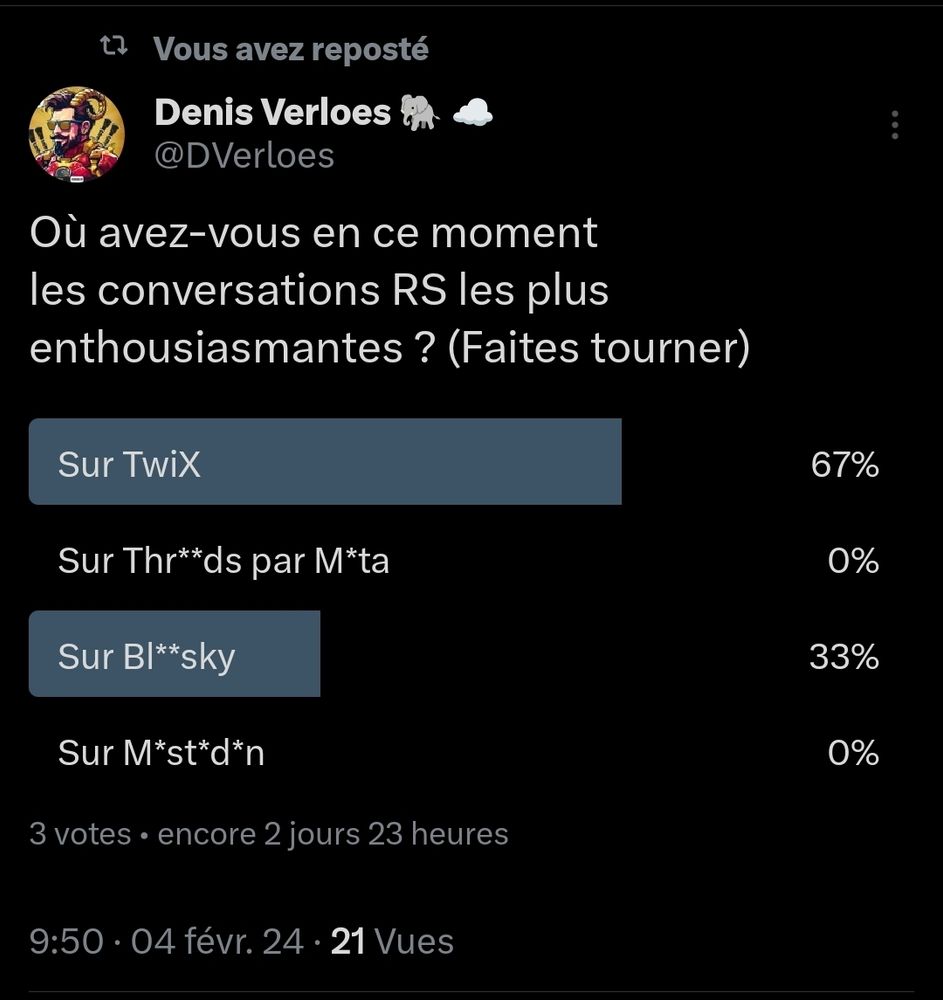 Le sondage qui demande sur quel réseau vous avez les conversations sociales les plus enthousiasmantes