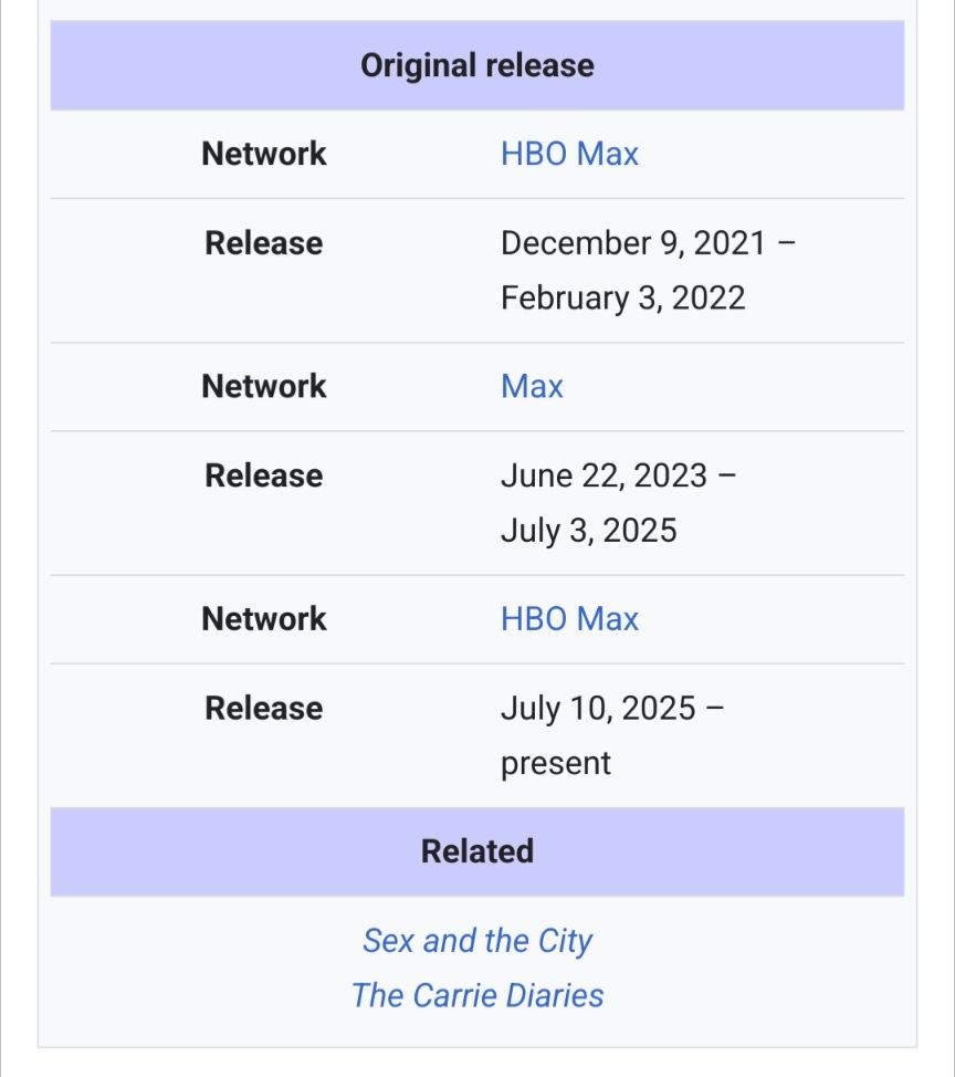 Screenshot of And Just Like That wiki page showing it bouncing from HBO Max to Max then back to HBO Max. 