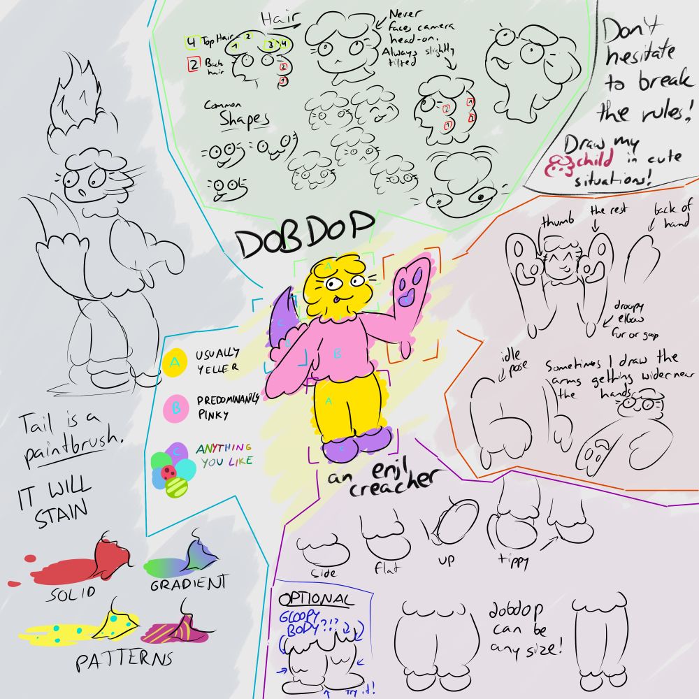 dobdop reference sheet