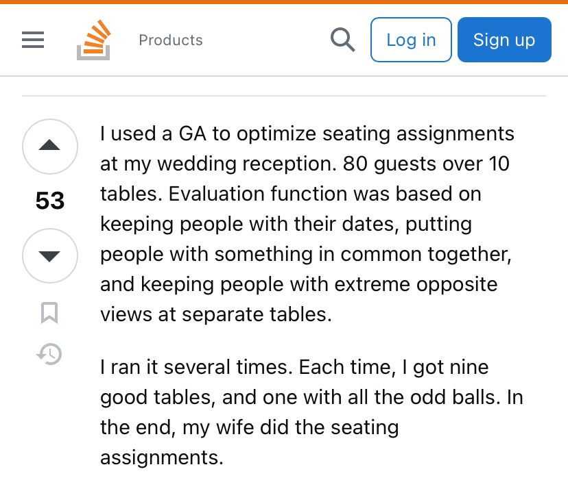 Stack Overflow answer with the text: I used a GA to optimize seating assignments at my wedding reception. 80 guests over 10 tables. Evaluation function was based on keeping people with their dates, putting people with something in common together, and keeping people with extreme opposite views at separate tables.

I ran it several times. Each time, I got nine good tables, and one with all the odd balls. In the end, my wife did the seating assignments.