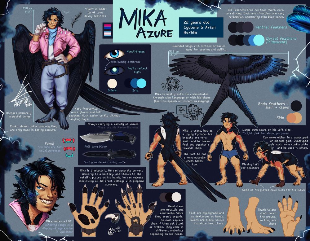 Digital reference sheet of a winged man with black wings, a long forked tail, claws, fangs, and digitigrade legs. He dresses with pastel-coloured clothing, owns a few knives, and has metallic plates on his hands.