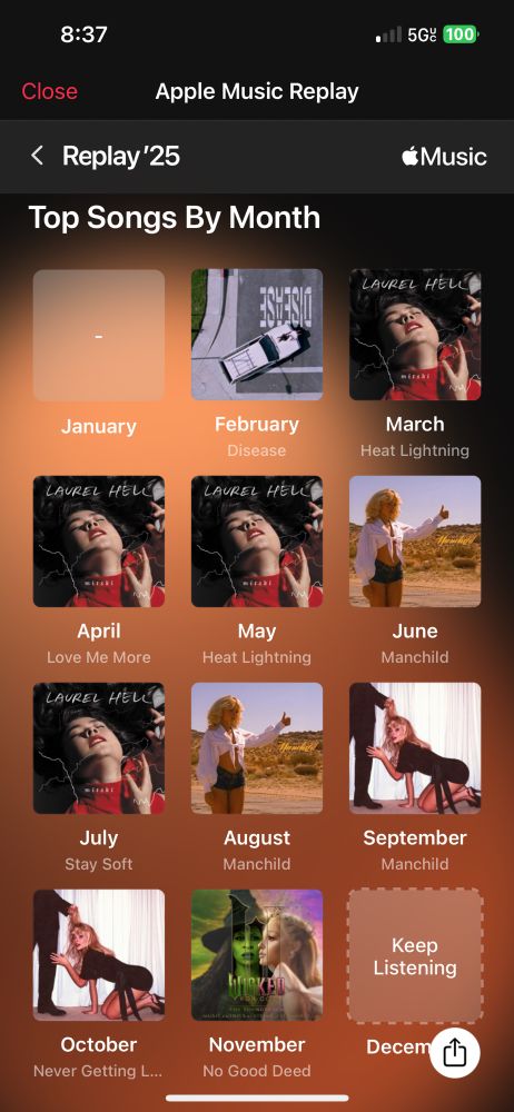 apple music replay for 2025:
top songs each month: 
january: blank?
feb: lads gaga’s disease single 
march: heat lightning from mitskis laurel hell
april: love me more from mitskis laurel hell
may: heat lightning from mitskis laurel hell
june: manchild from sabrina carpenters manchild single release 
july: stay soft from mitskis laurel hell
august: manchild from sabrina carpenters manchild single release 
september; manchild but this time from the release of the actual album
october: never getting laid from sabrina’s actual album release
november: lmfao, no good deed from wicked for good