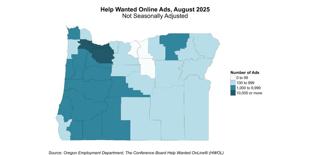 Figure showing help wanted online ads, August 2025