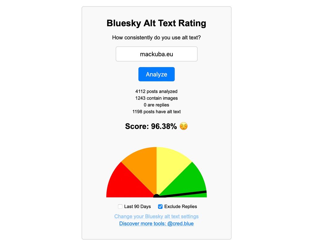 Bluesky Alt Text Rating

How consistently do you use alt text?
mackuba.eu

Analyze
4112 posts analyzed
1243 contain images
0 are replies
1198 posts have alt text
Score: 96.38% ☺️


 
Exclude Replies checked
Change your Bluesky alt text settings
Discover more tools: @cred.blue