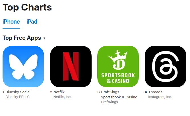 the top ios apps in the united states. bluesky is number one. followed by netflix and draftkings. then threads.