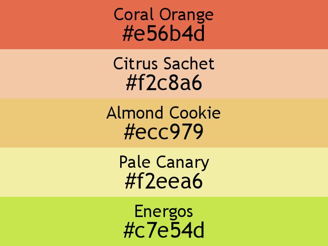 a block of five horizontal color swatches in Coral Orange (#e56b4d), Citrus Sachet (#f2c8a6), Almond Cookie (#ecc979), Pale Canary (#f2eea6), and Energos (#c7e54d).