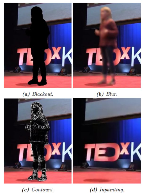 Image showing a person on a stage, with different types of filters that obscure the persons identity.
