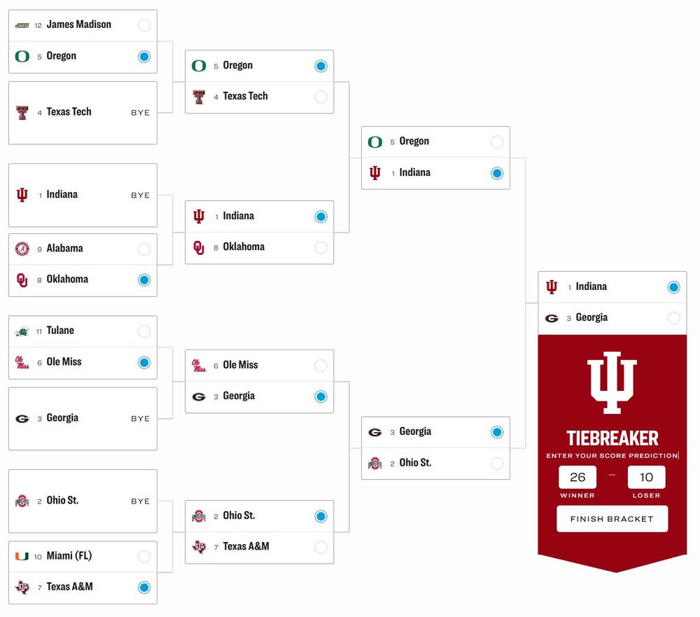 Indiana over Georgia in the National Championship 26-10

