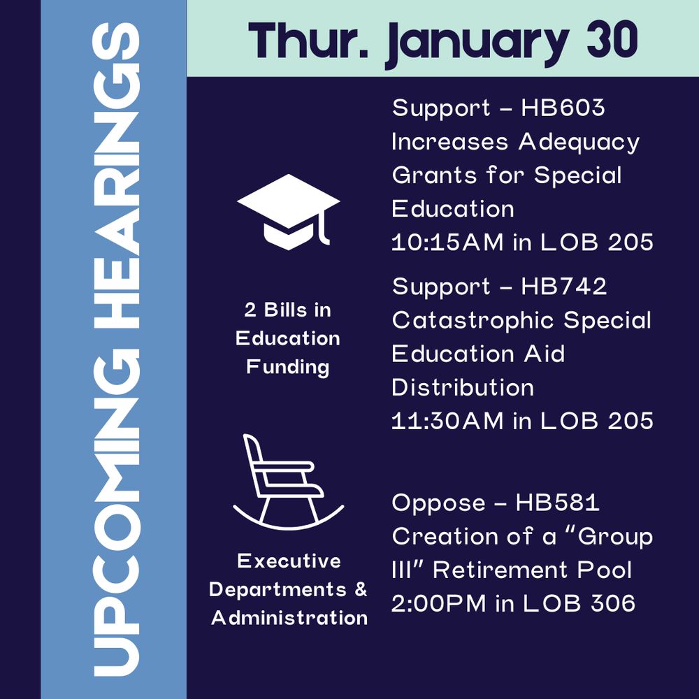Thursday January 30th at 10:15AM in Education Funding LOB205. Support - HB603 Increases adequacy grants for special education.
Thursday January 30th at 11:30AM in Education Funding LOB205. Support - HB742 Catastrophic Special Education Aid Distribution.
Thursday January 30th at 2:00PM in Executive Departments & Administration LOB306. Oppose - HB581 Creation of a "Group III" retirement pool