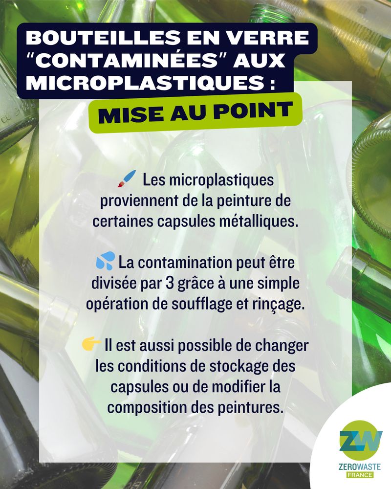 Bouteilles en verre “contaminées” aux microplastiques : mise au point

🖌  Les microplastiques proviennent de la peinture de certaines capsules métalliques.

💦 La contamination peut être divisée par 3 grâce à une simple opération de soufflage et rinçage.

👉 Il est aussi possible de changer les conditions de stockage des capsules ou de modifier la composition des peintures.

zero waste france