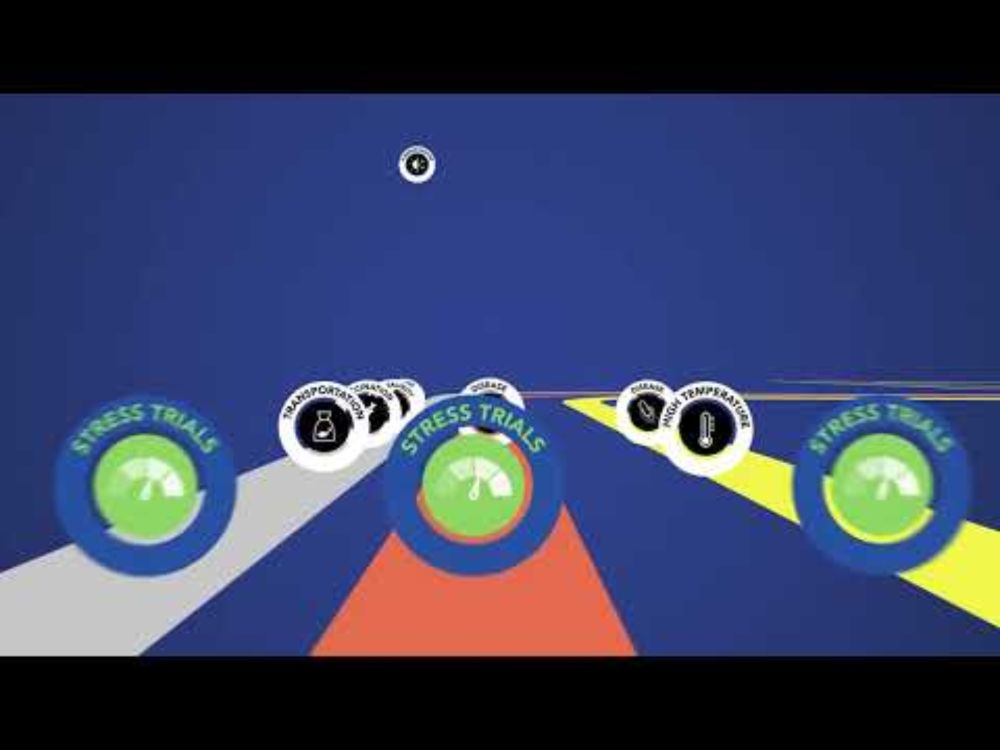 IGNITION project addresses the challenges in the aquaculture sector