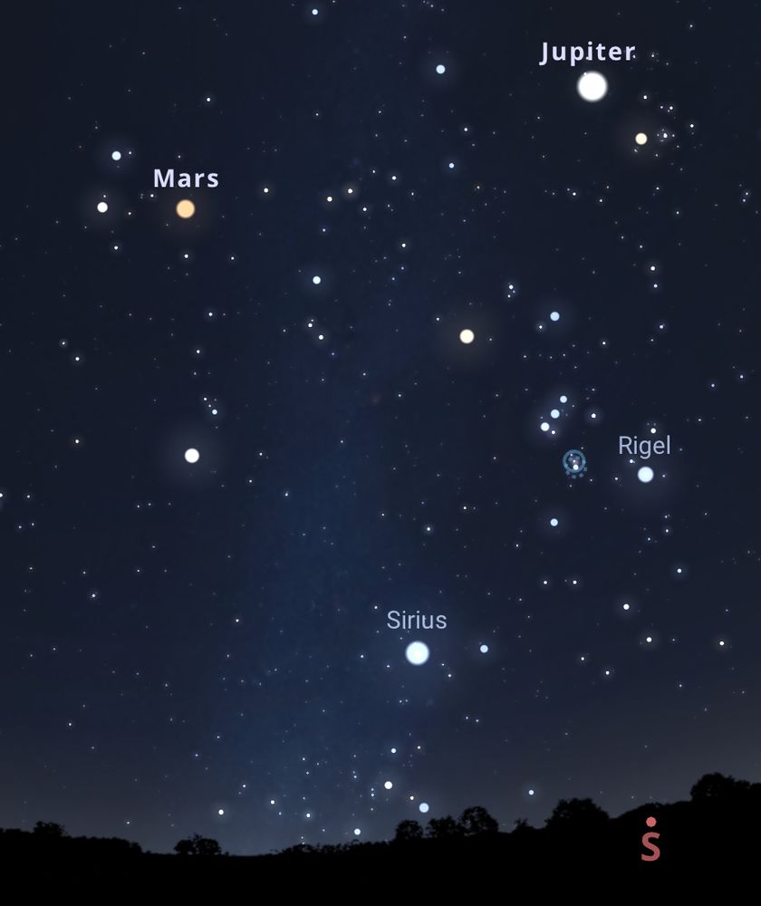 A sky map showing the locations of Mars, Jupiter relative to the constellation of Orion in the South.