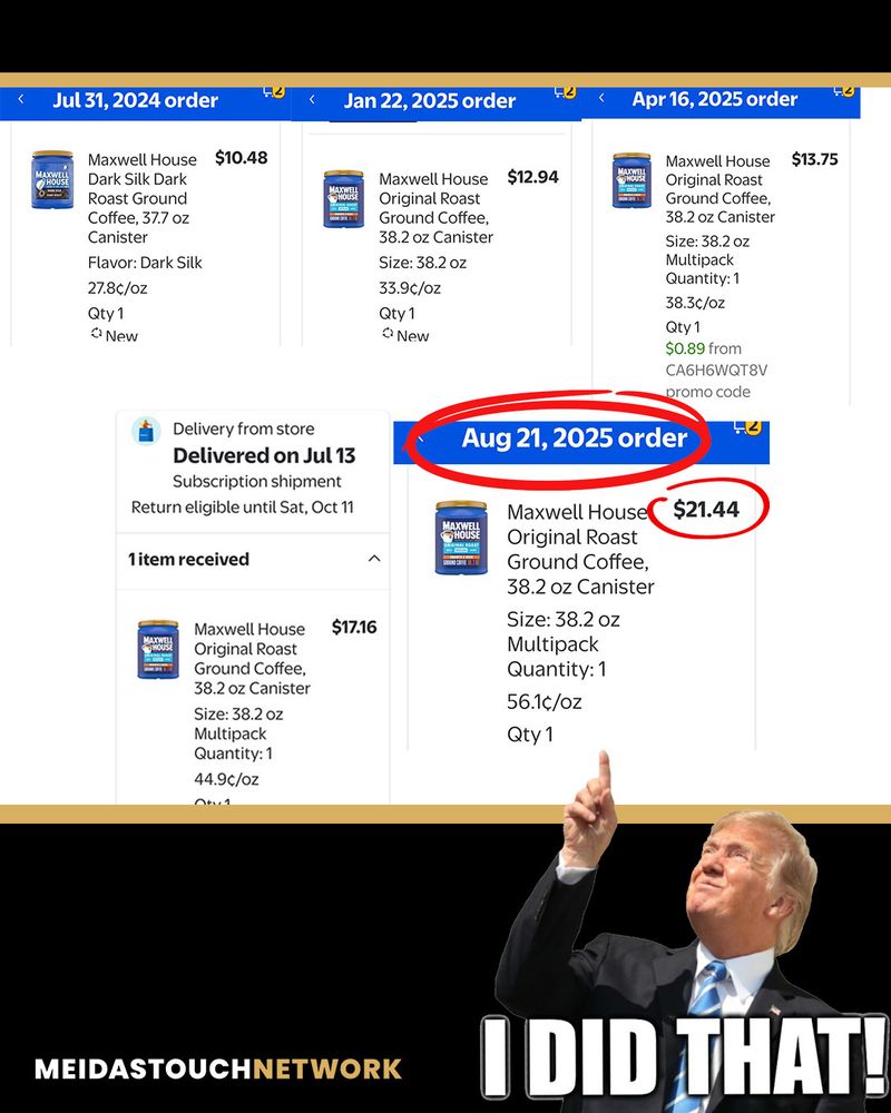 Price comparisons 