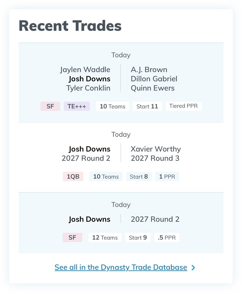 Recent player trades on the player page
