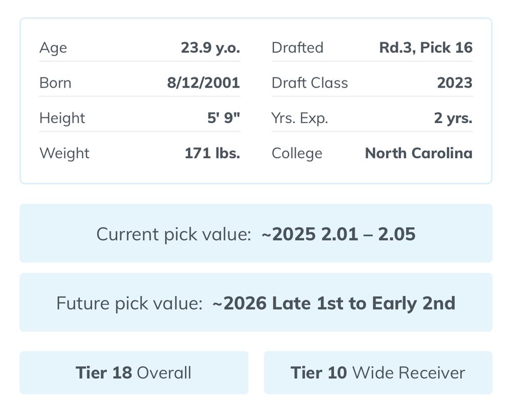 Redesigned player info at the top of player pages, plus pick value equivalents