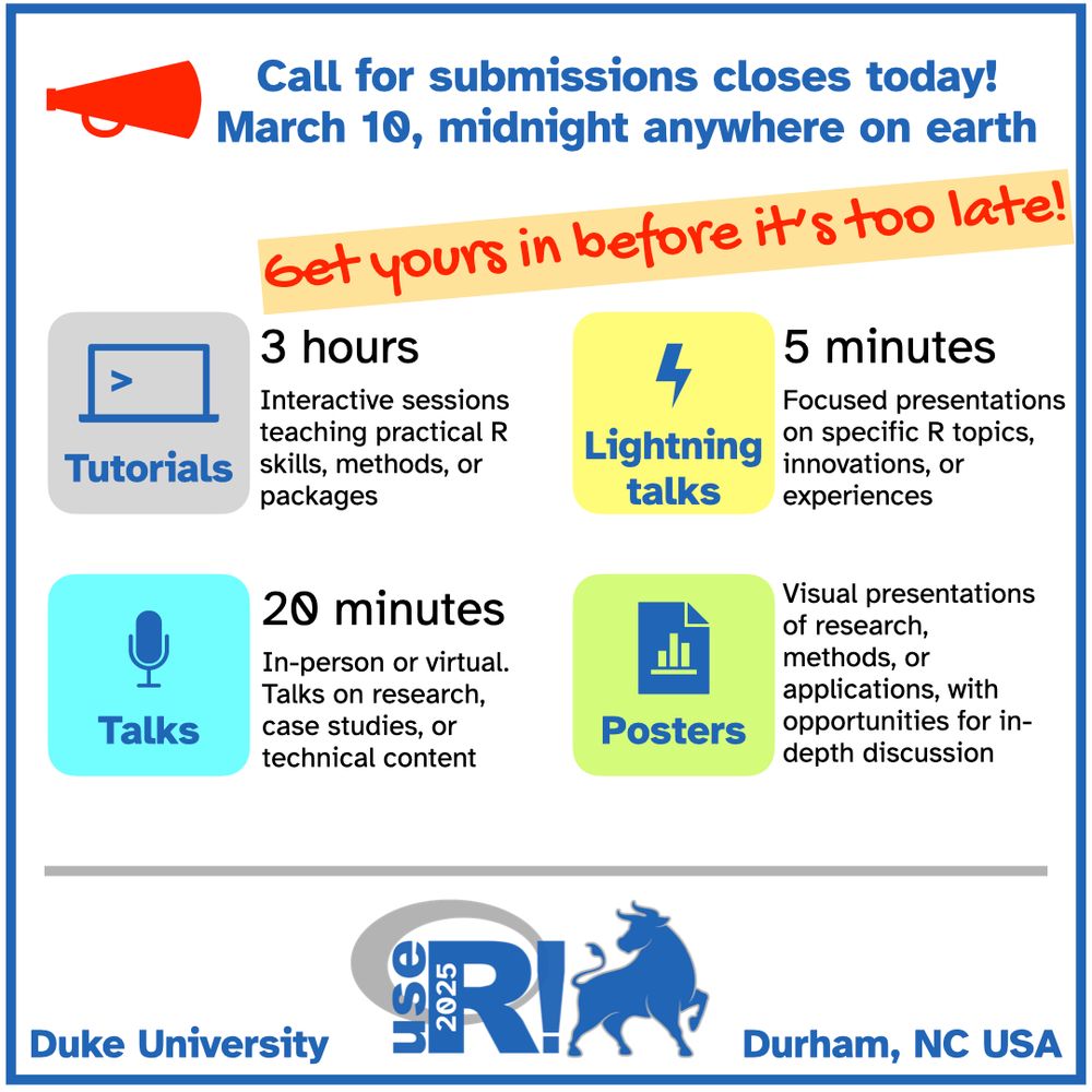 The useR! 2025 CFP closes today!