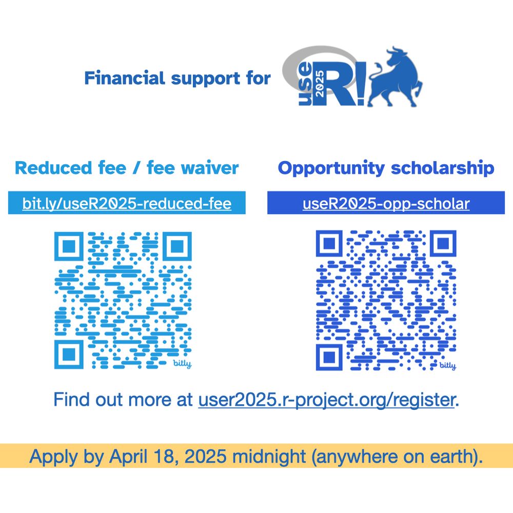 Links and QR codes for the reduced fee waivers and opportunity scholarships.