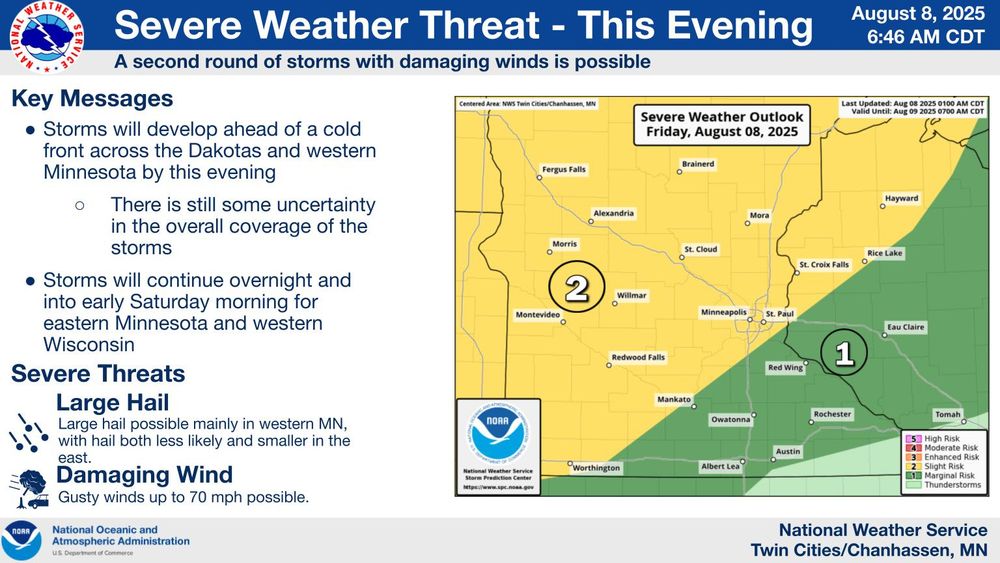 A Weather Story infographic for 8 August 2025 from the Chanhassen, MN office of the National Weather Service.  The image featured on it shows much of central and southern Minnesota colored in with yellow and two shades of green, indicating that there is a slight (yellow) risk for severe storms over much of the state and the eastern parts of South and North Dakota.  The southeast corner region of MN is shaded in in a darker green (suggesting a marginal risk for severe weather), and the extreme southeast corner is chaded in with a ligth green (suggesting a risk of thunderstorms).  

To the left of the image is the following text:

Key Messages
Storms will develop ahead of a cold front acrodd the Dakotas and western Minnesota by this evening.  There is some uncertainty in the overall coverage of the storms.

Storms will continue overnight and into early Saturday morning for eastern Minnesota and western Wisconsin.

Severe threats
Large hail - Large hail possible mainly in western MN with hail noth less likely and smaller further east

Damaging winds - Gusty winds up to 70 miles per hour possible.

The timestamp on the image is 6:44 AM CDT on 8 August 2025
