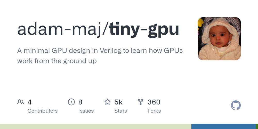 GitHub - adam-maj/tiny-gpu: A minimal GPU design in Verilog to learn how GPUs work from the ground up