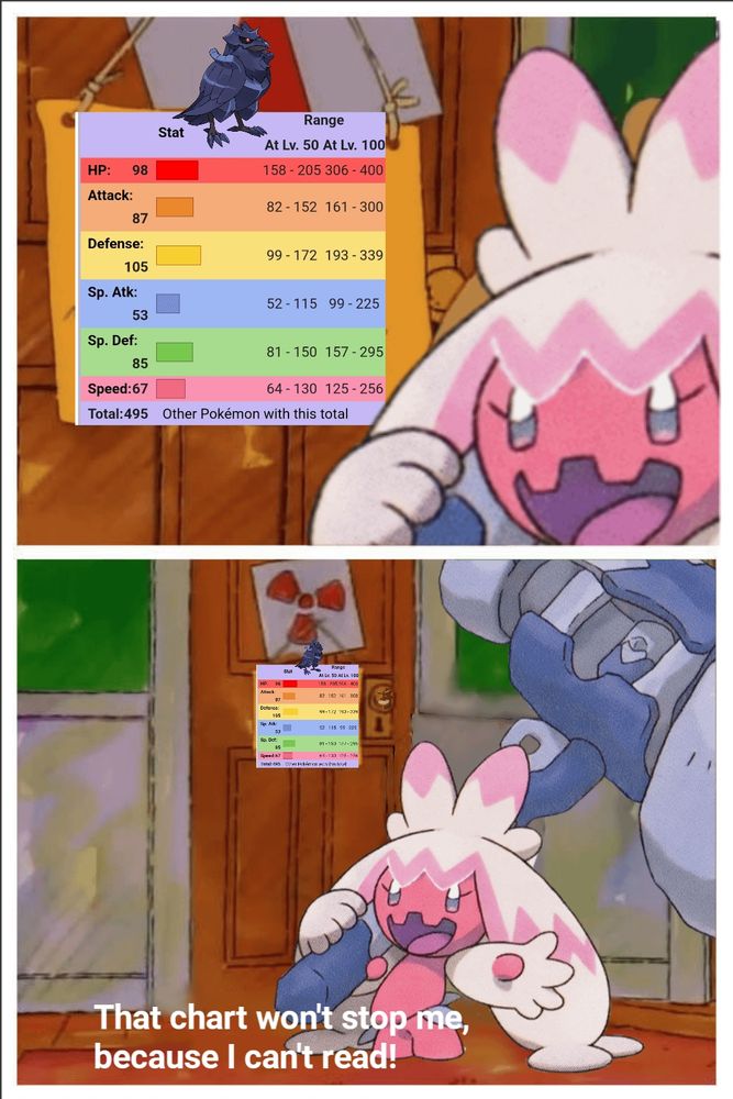 Tinkaton Ignoring Corviknight stats because she can't read 

She will get her nuggets 