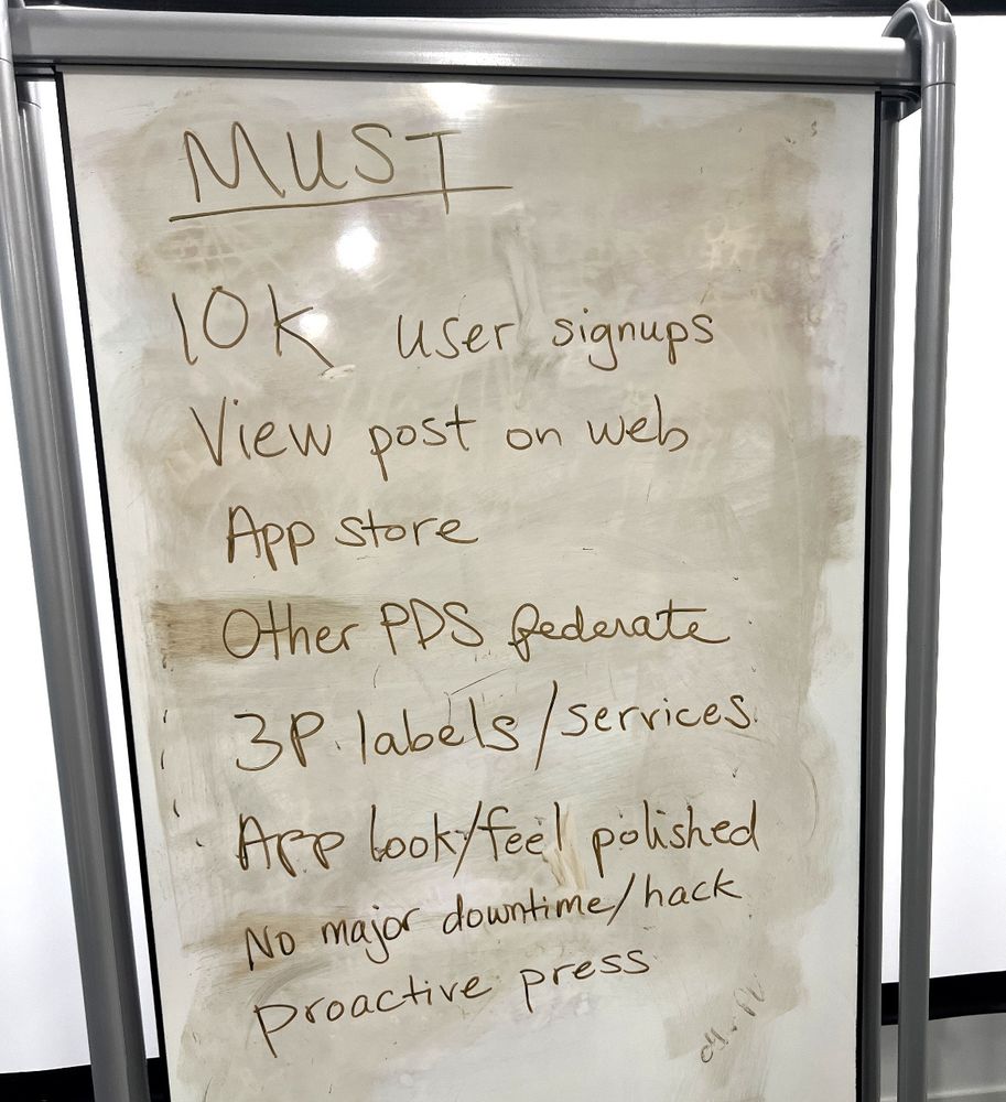 whiteboard with MUST:
- 10k user signups
- view post on web
- app store
- other pds federate 
- 3p labels/services 
etc 