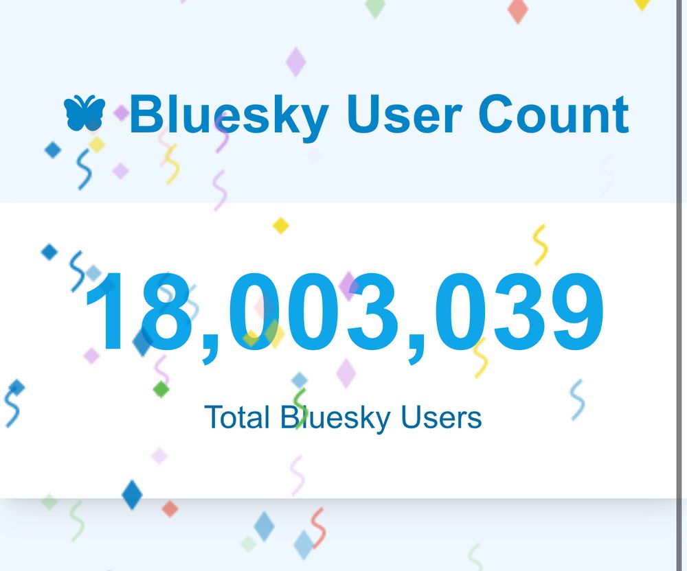 18M user count