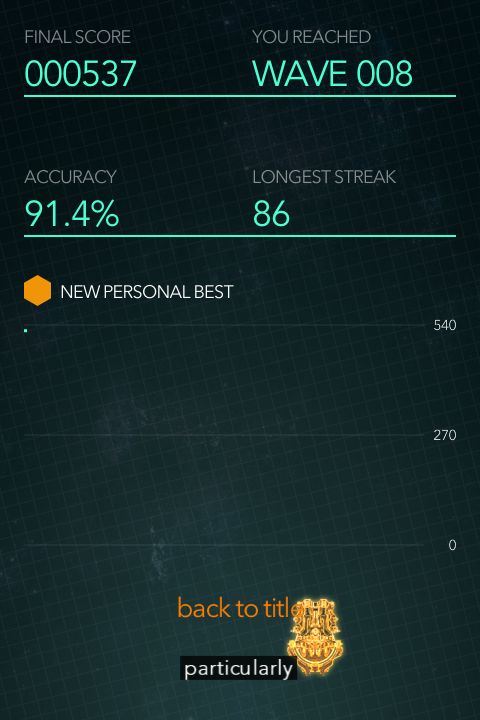 Game results: score 000537, wave 08, accuracy 91.4%, longest streak 86