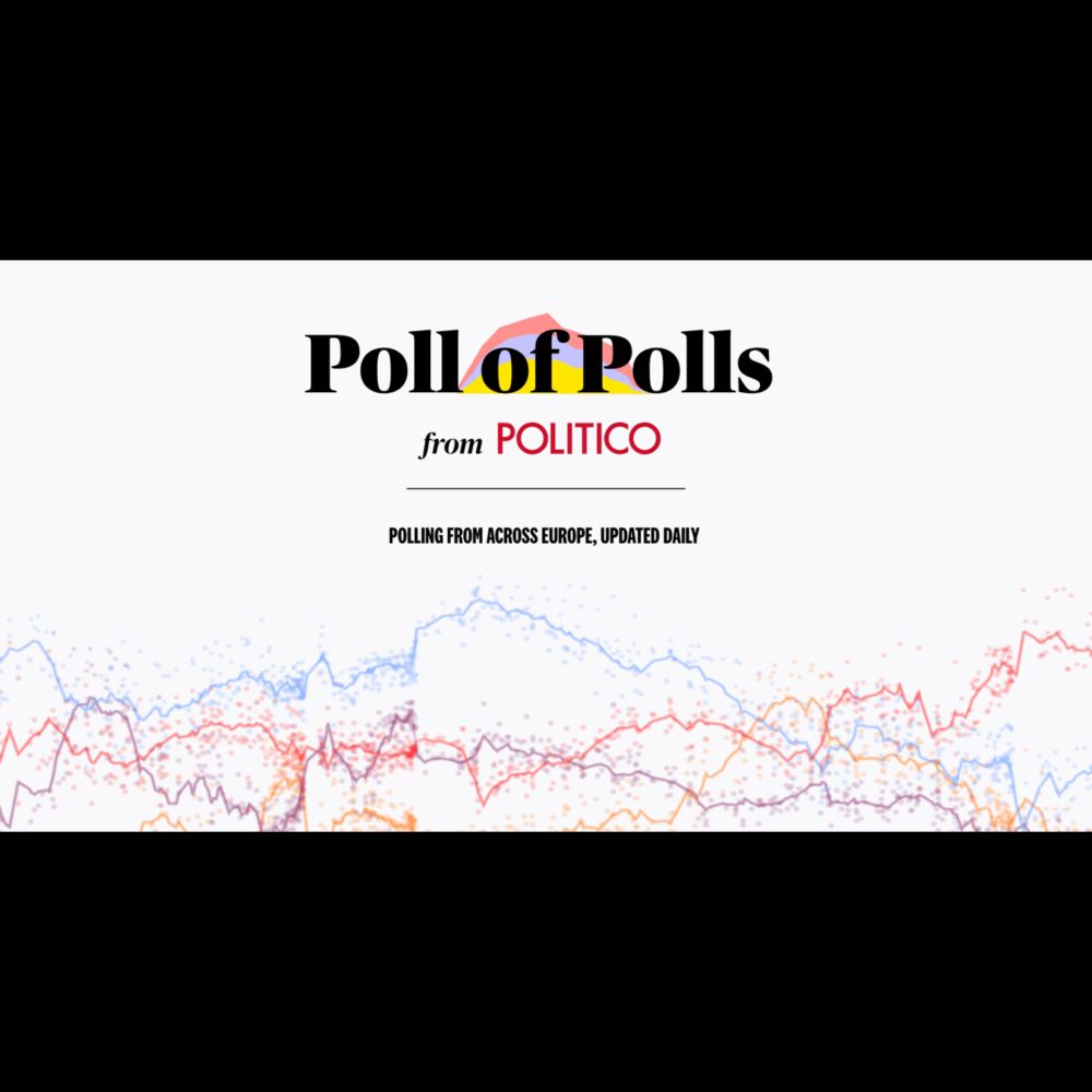 POLITICO Poll of Polls — European Parliament elections polls, trends and election news