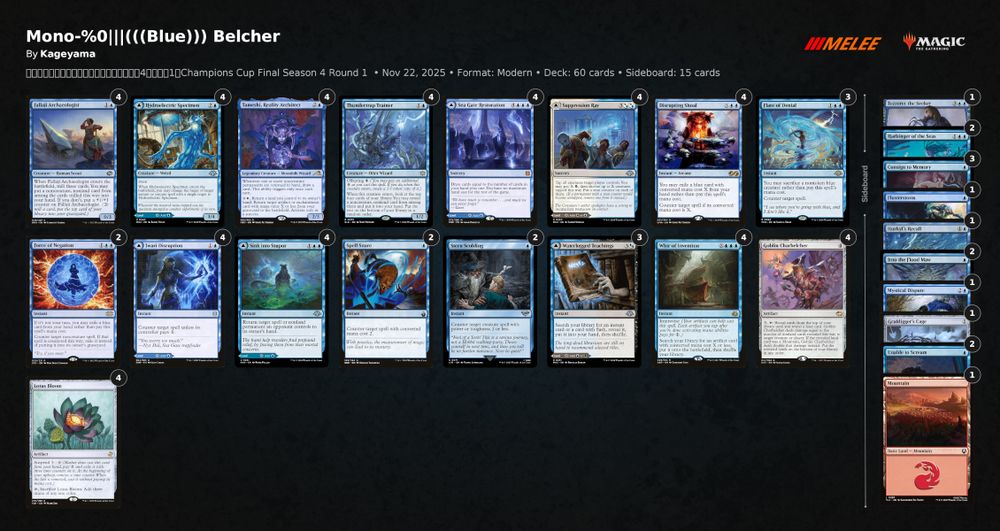 Belcher Decklist