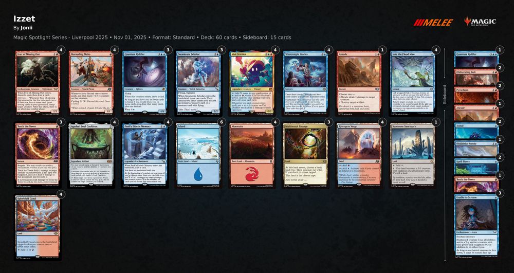 Maciej Barwik's deck
