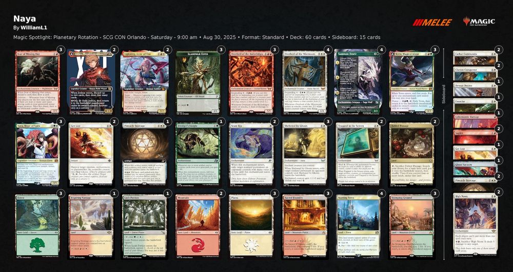 Bill Lightcap naya yuna decklist