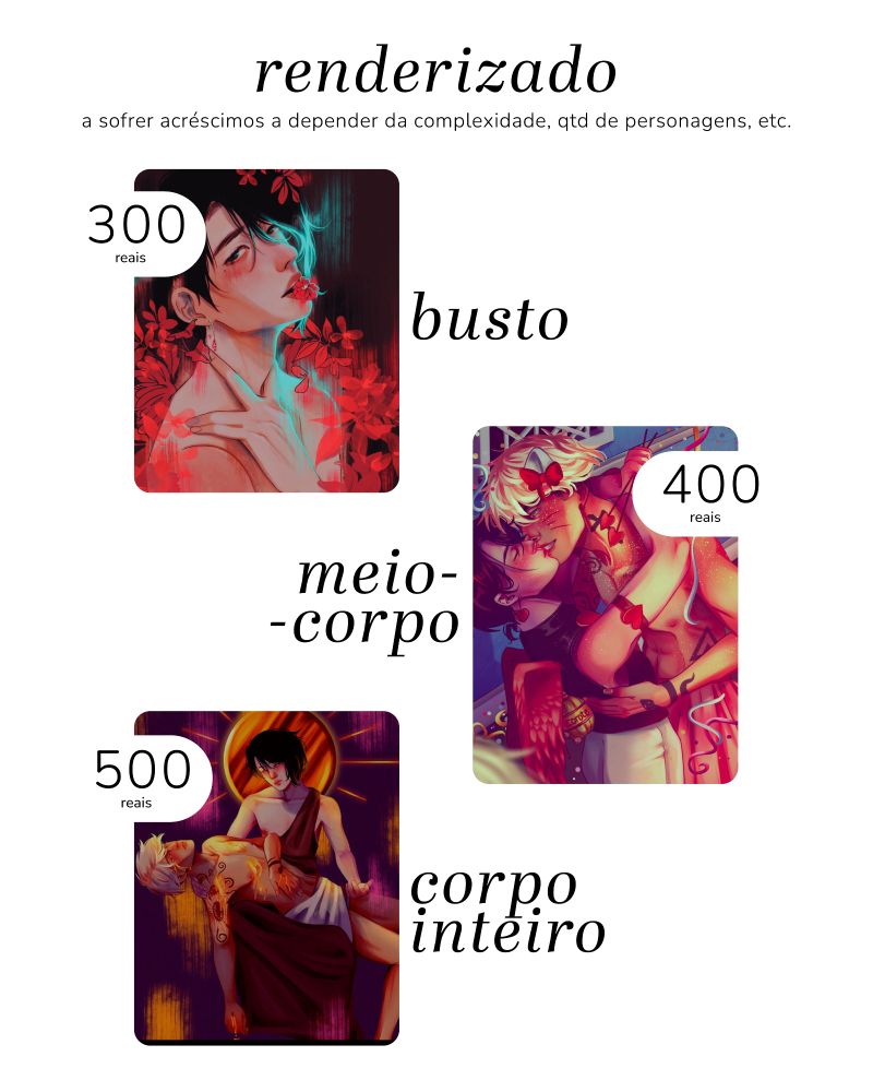 Tabela de preços para ilustrações renderizadas. Ilustrações de busto: 300 reais; Ilustrações de meio-corpo: 400 reais; Ilustrações de corpo inteiro: 500 reais.