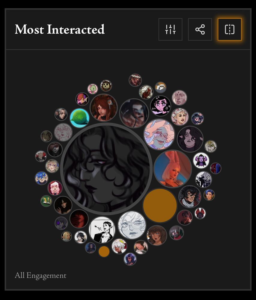 Bubble chart visualization showing accounts you interacted with, sized by total interactions across all engagement types in 2025. Top interacted accounts: @pthumerianwife.bsky.social, @goldsaucerdoll.etheirys.social, @did:plc:kkggukdrnjaqldkmc6riiflm (pretty sure this is roddy’s old account), @dravania.bsky.social, @bloodgauge.bsky.social (from Anisota's Annual Bluesky Harvest)
Bubble chart visualization showing accounts you interacted with, sized by total interactions across all engagement types in 2025. Top interacted accounts: @pthumerianwife.bsky.social, @goldsaucerdoll.etheirys.social, @did:plc:kkggukdrnjaqldkmc6riiflm (pretty sure this is roddy’s old account), @dravania.bsky.social, @bloodgauge.bsky.social (from Anisota's Annual Bluesky Harvest)