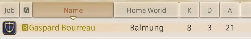 Kills: 8
Deaths: 3
Assists: 21