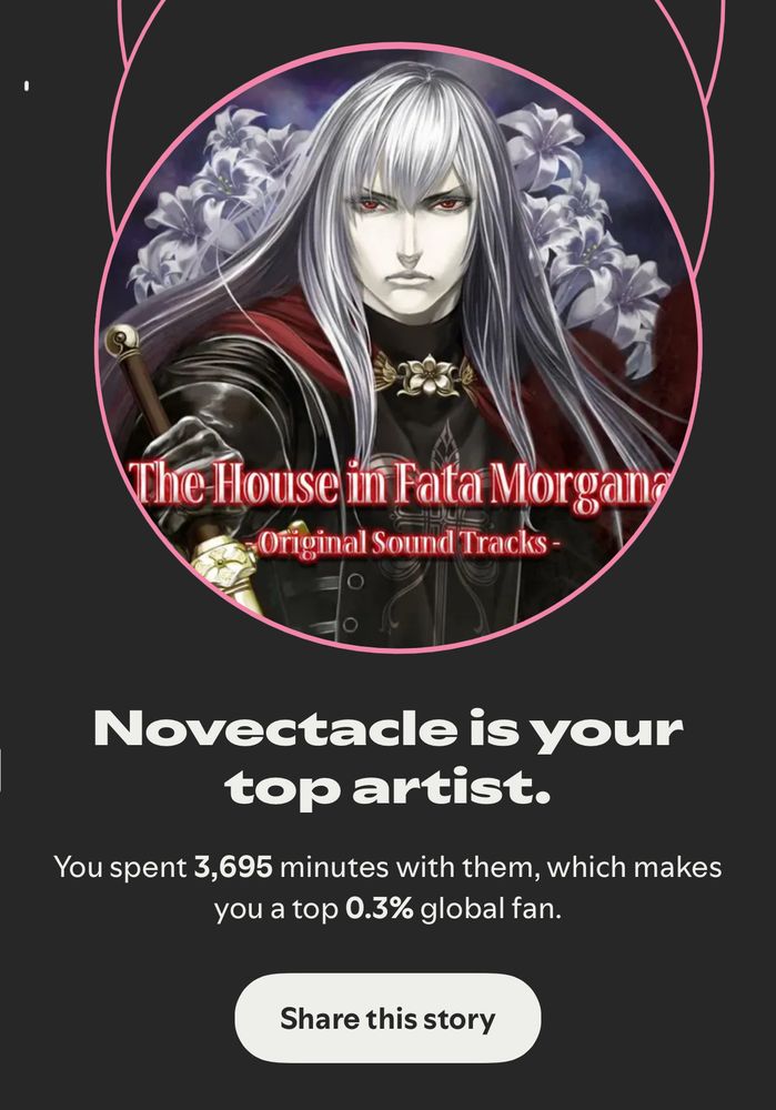 Novectacle is your top artist.
You spent 3,695 minutes with them, which makes you a top 0.3% global fan.