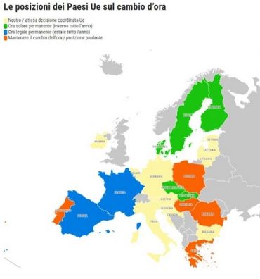 Map of European Union showing positions of the various member-states re: retention or abolition of Daylight Saving Time