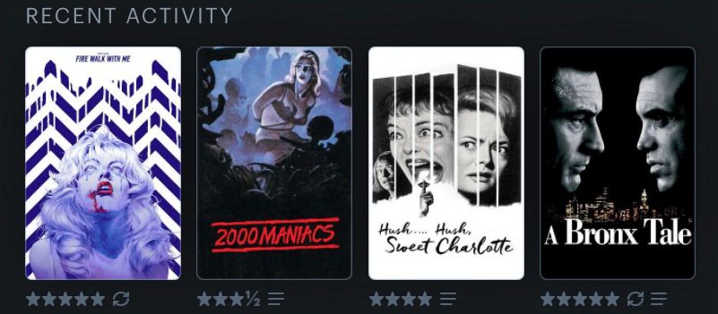 Screenshot of Letterboxd recent activity: Twin Peaks: Fire Walk with Me (1992), Two Thousand Maniacs! (1964), Hush… Hush, Sweet Charlotte (1964), A Bronx Tale (1993)