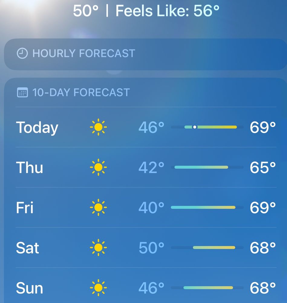 A five-day forecast showing temperatures ranging from the low forties to the mid sixties in Fahrenheit.