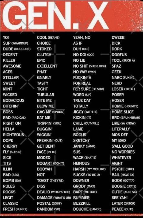 GEN. X DWEEB SUP (WHADDUP) CHOICE AS IF DICK DUDE (DUUUUDE) STOKED DUH (DOI) DORK DECENT CLUTCH' NO DOI (DOI) DOOFUS KILLER EPIC NO LIE TOOL (SUCH A) AWESOME EXCELLENT NO SHIT (SHERLOCK) SPAZ ACES PHAT NO WAY (WAY) GEEK STELLAR GNARLY FUCKIN' A NARC (FUKIN), SWEET TASTY FOR REAL NERD MINT TIGHT FER SURE (FO SHO) LOSER (TOTAL) WICKED TUBULAR WORD (UP) POSER BODACIOUS BITE ME TRUE DAT HOSER BITCHIN' BLOW ME TOTALLY HOMIE (HOLMES) BOSS GAG ME (SPOON) JIGGY (WITH IT) HOME SLICE RAD (RADICAL) EAT ME KICKIN (m) BRO (BRUH/BRAH) RIGHT ON TRIPPIN' (YOU) CHILL (OUT/PILL) LIKE (YA KNOW) HELLA BUGGIN* LAME LITERALLY RIGHTEOUS WIGGIN' BOGUS MOS DEF DOPE FREAKIN' (OUT) SKETCHY MY BAD CHERRY GET BENT JANKY (JANK) S'ALL GOOD FLY (SUPER) FACE (N YO) SUS NO WORRIES SICK MODED WACK (THAT'S) WHATEVER TITS BOGART (DONT). HEINOUS AIGHT ILLIN BOOYAH HARSH (MY MELLOW) PSYCH! (SIKE) BAD (ASS) NOT SUCKS (TO BE U) BAIL (HAVE TA) BOMB (DA) TOAST (THEY'RE) DOWNER BOOK (GOTTA) RULES DISS GRODY (MAX) BOOGIE (LET'S) ROCKS DEALIO (WHAT'S THE) BARF (ME OUT) OUTIE (AUDI 5K) LEGIT DAMAGE (WHAT'S UR) BUMMER SEE YAH! CLASSIC POSTAL (GOIN) BUZZKILL LATER (GATOR) FRESH (FUNKY) RANDOM (SO) DOUCHE (CANOE) PEACE (OUTE)