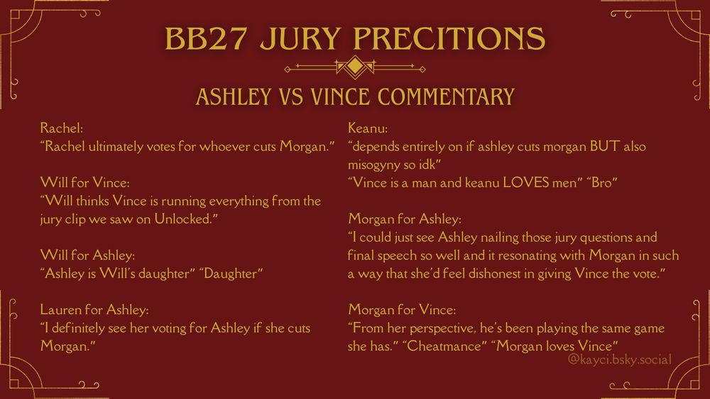 Comments from those surveyed on the Ashley/Vince F2 scenario

Rachel: 
“Rachel ultimately votes for whoever cuts Morgan.”

Will for Vince:
“Will thinks Vince is running everything from the jury clip we saw on Unlocked.”

Will for Ashley:
“Ashley is Will's daughter” “Daughter”

Lauren for Ashley:
“I definitely see her voting for Ashley if she cuts Morgan.”

Keanu:
“depends entirely on if ashley cuts morgan BUT also misogyny so idk” 
“Vince is a man and keanu LOVES men” “Bro”

Morgan for Ashley:
“I could just see Ashley nailing those jury questions and final speech so well and it resonating with Morgan in such a way that she'd feel dishonest in giving Vince the vote.”

Morgan for Vince:
“From her perspective, he's been playing the same game she has.” “Cheatmance” “Morgan loves Vince”