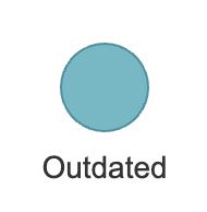 Key entry showing that the blue colour in my previous image refers to "outdated"