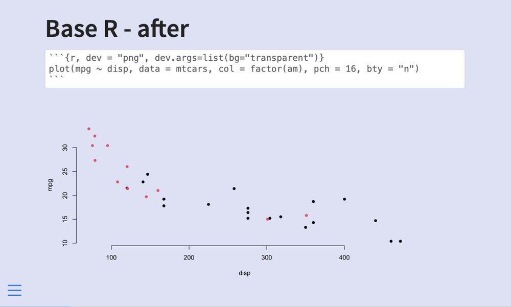 Slidecraft 101: plot backgrounds