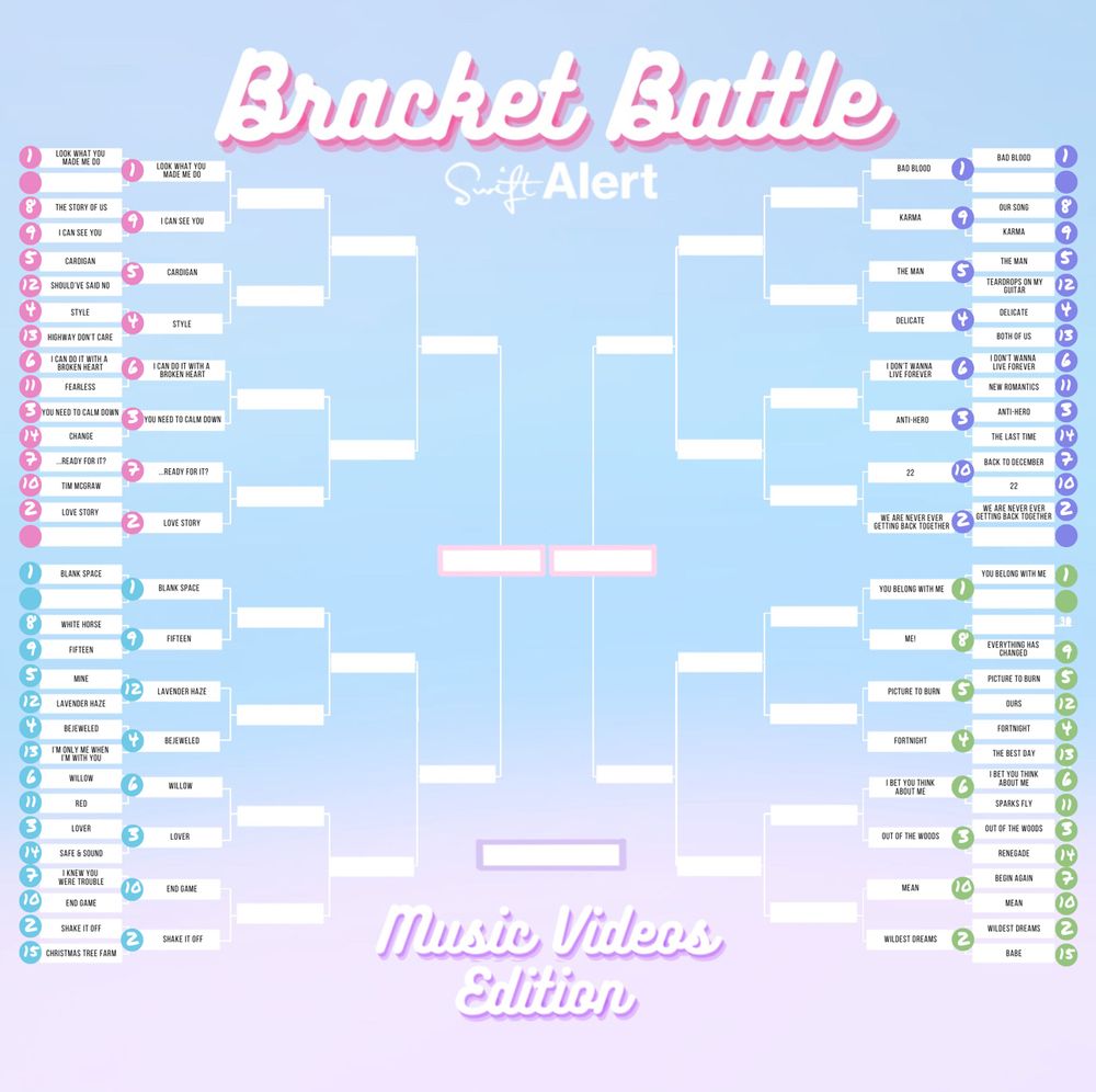 Swift Alert Bracket Battle Music Videos Edition 